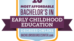 Early education bachelor degree online Empower Your Future