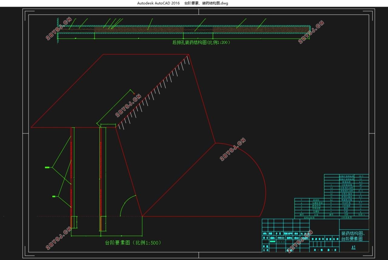 Where can i donate a wedding dress