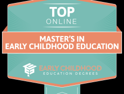 Early childhood education online schools transforming futures